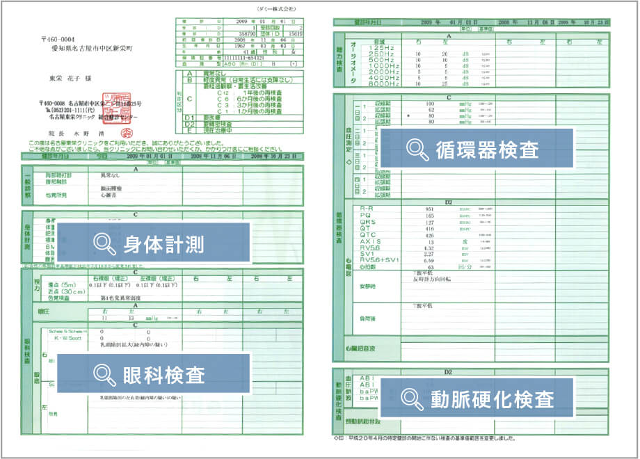 健診結果解説書 P1〜2